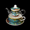 Vincent Van Gogh Glass and Porcelain Tea for One : Irises (details)