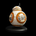 Figura Star Wars, BB-8 (collector) (detalle n°4)